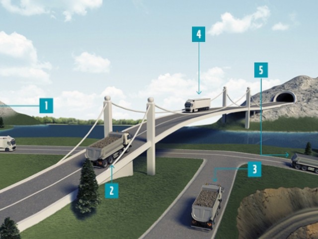 Los_cambios_de_marcha_innecesarios_VOLVO