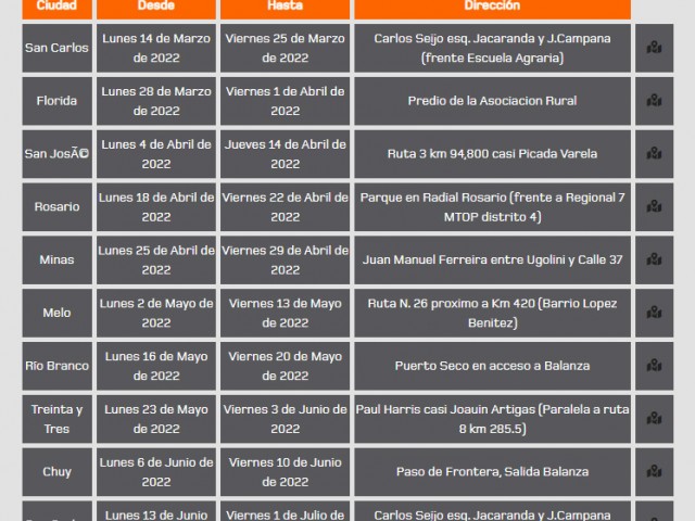 Conoce la ubicación de las Plantas Móviles de APPLUS por el país Conoce la ubicación de las Plantas Móviles de APPLUS por el país