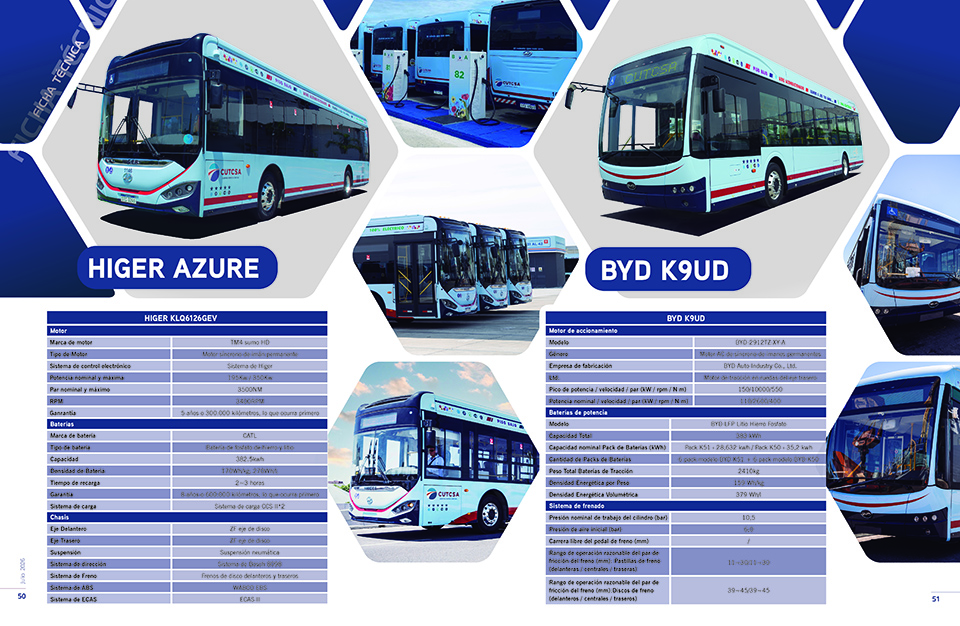HIGER AZURE y BYD K9UD: dos protagonistas de la transformación del transporte urbano en Uruguay