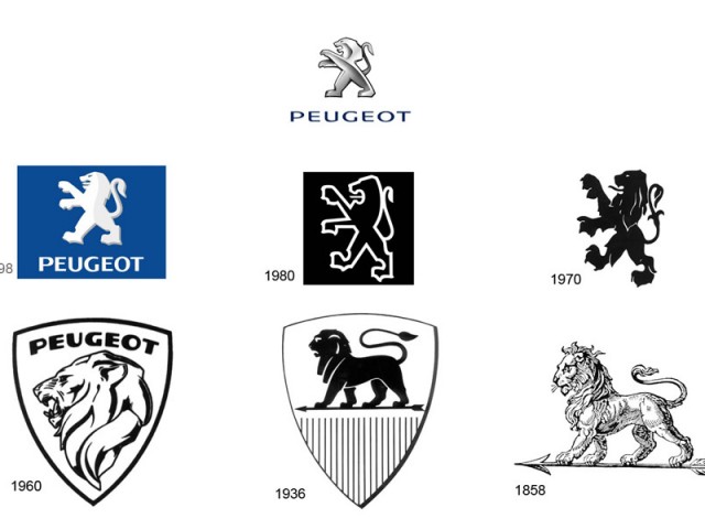 El león rampante se inspiró en el emblema de Belfort, donde se fabricó el modelo Lion-Peugeot. El león rampante se inspiró en el emblema de Belfort, donde se fabricó el modelo Lion-Peugeot.